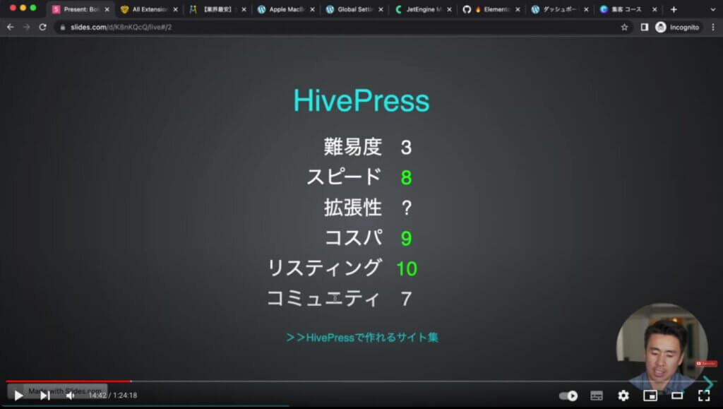 HivePressの難易度やコスパなどについて解説